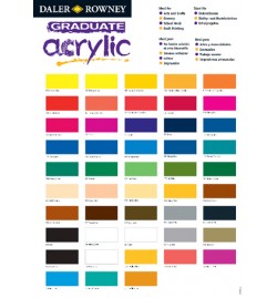 Ακρυλική μπογιά Graduate 120ml - Κίτρινο (Cadmium Yellow Hue)