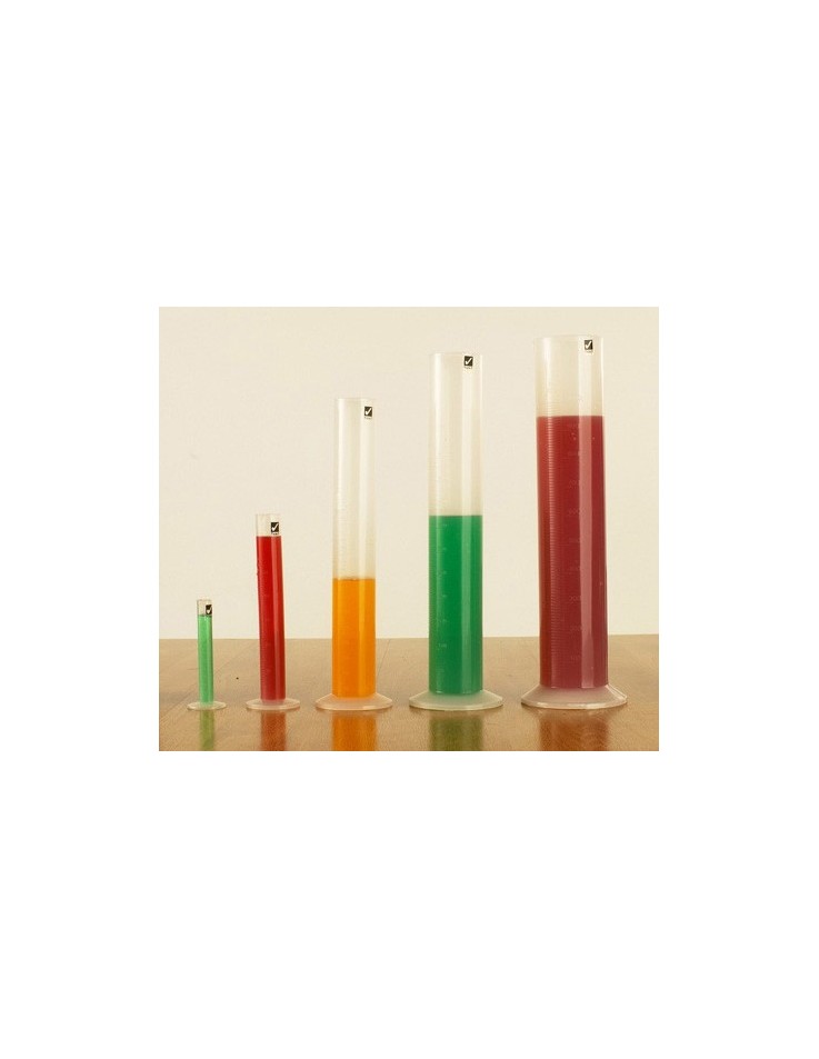 Measuring Cylinder Plastic 10ml