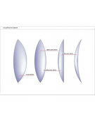 Double Convex Spherical Diameter 50mm, Fl 150mm