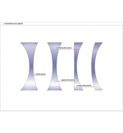 Φακός Κοίλος 50mm - 10cm  Εστιακή Απόσταση (FL) -  Δύναμη -10D