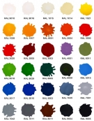 Paint Spray Evolution - Traffic Purple