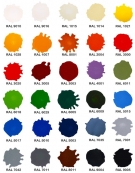 Paint Spray Evolution - Telemagenta