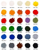 Paint Spray Evolution - Pure Ornage