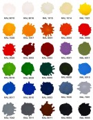Paint Spray Evolution - Flame Red