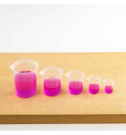 Measuring Beakers Set 50-1000ml 5pcs