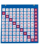 Hundreds Pocket Chart