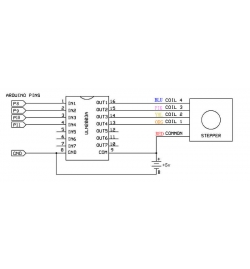 Stepper Driver Breakout - ULN2003