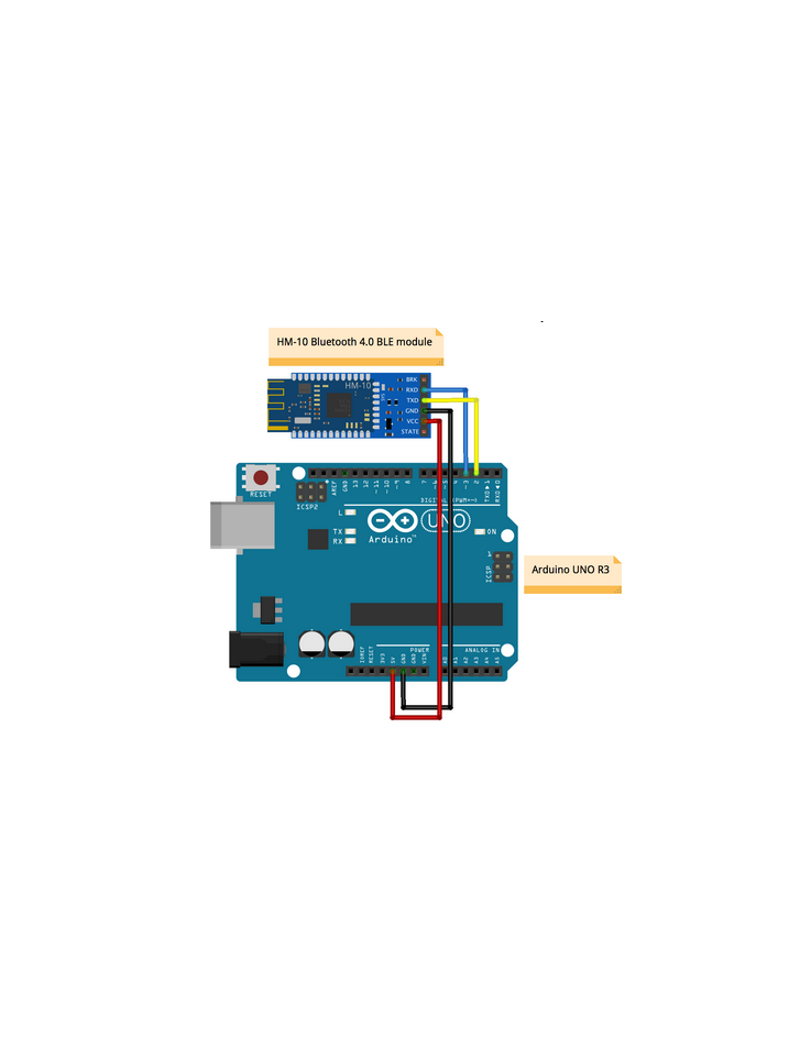 Bluetooth Module for Arduino - HM10