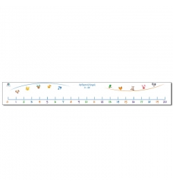 Number Line 0-20