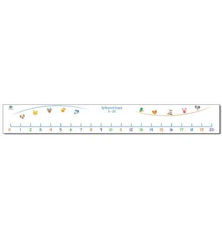 Number Line 0-20