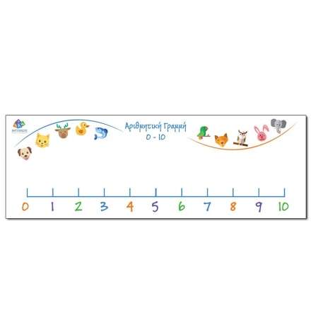 Number Line 0-10