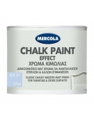 Chalk Paint 375ml Mercola - Blue Sky