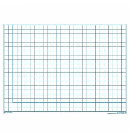 Write 'N' Wipe Board A4 - Quadrant Graph / XY Axis