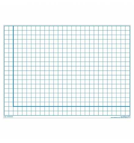 Write 'N' Wipe Board A4 - Quadrant Graph / XY Axis