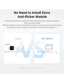 ZigBee Smart διακόπτης ZBMINI-L Sonoff