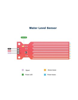 Αισθητήρας Στάθμης Νερού - Water Level Sensor
