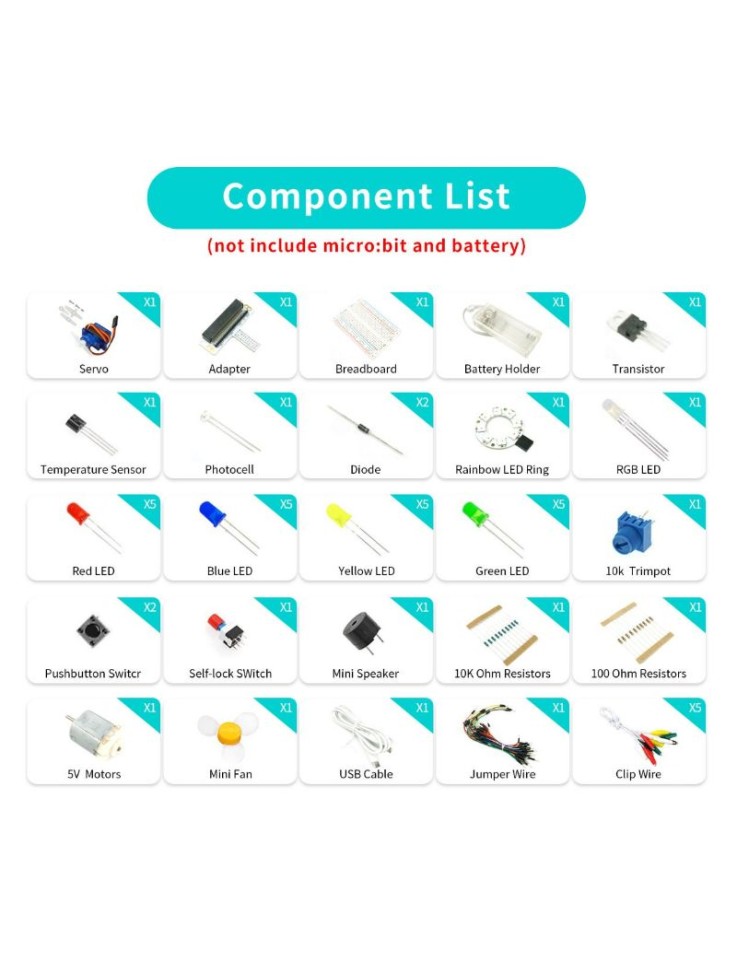 micro:bit Starter Kit: Coding & Electronics Set...