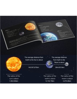 Solar System: Sun, Earth & Moon Orrery Building Set (865 pcs)