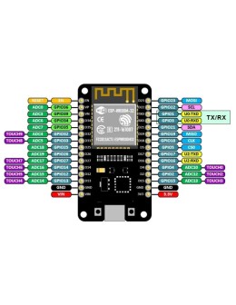 ESP32 Development Board