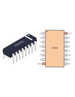 74LS151 8-to-1 Multiplexer DIP-16