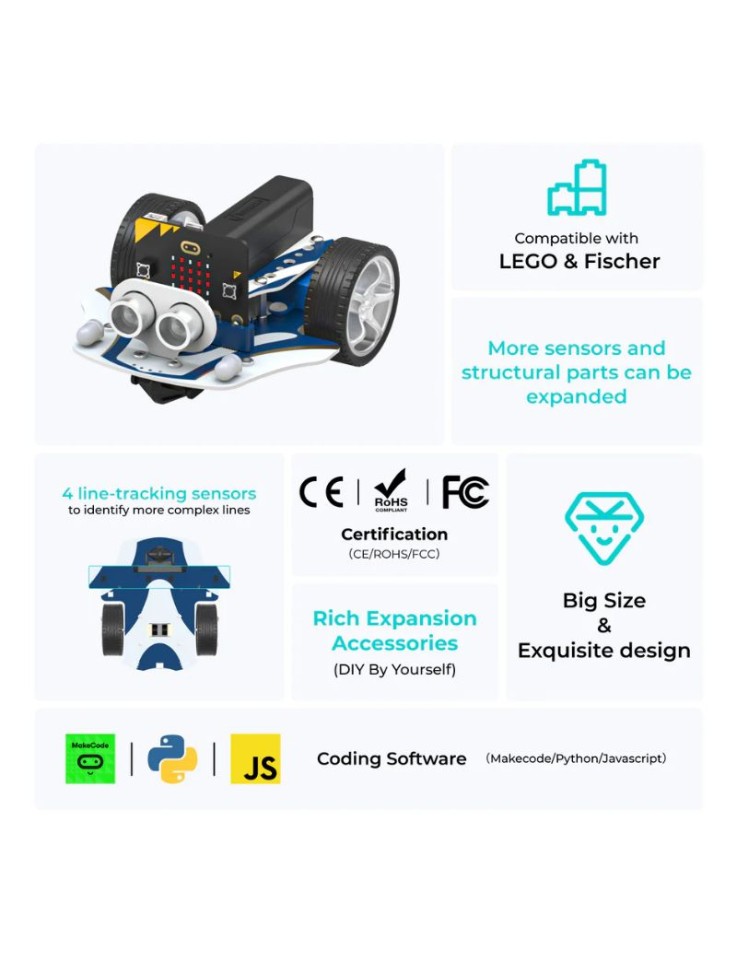 Smart Cutebot Pro για micro:bit Elecfreaks