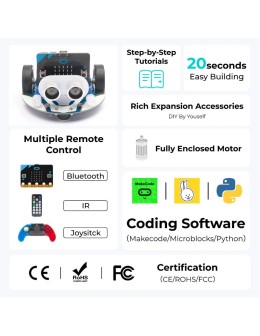Smart Cutebot Kit for micro:bit Elecfreaks 2