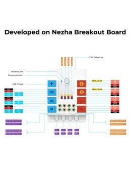 Nezha 48 IN 1 Inventor's Kit για micro:bit Elecfreaks