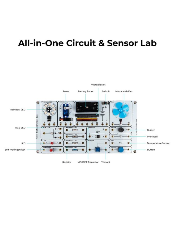 Smart Science Experiment Box για micro:bit...