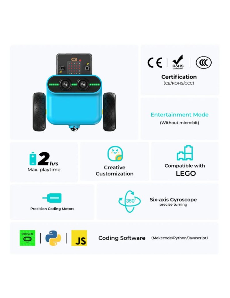 TPBot Edu Car Kit για micro:bit Elecfreaks