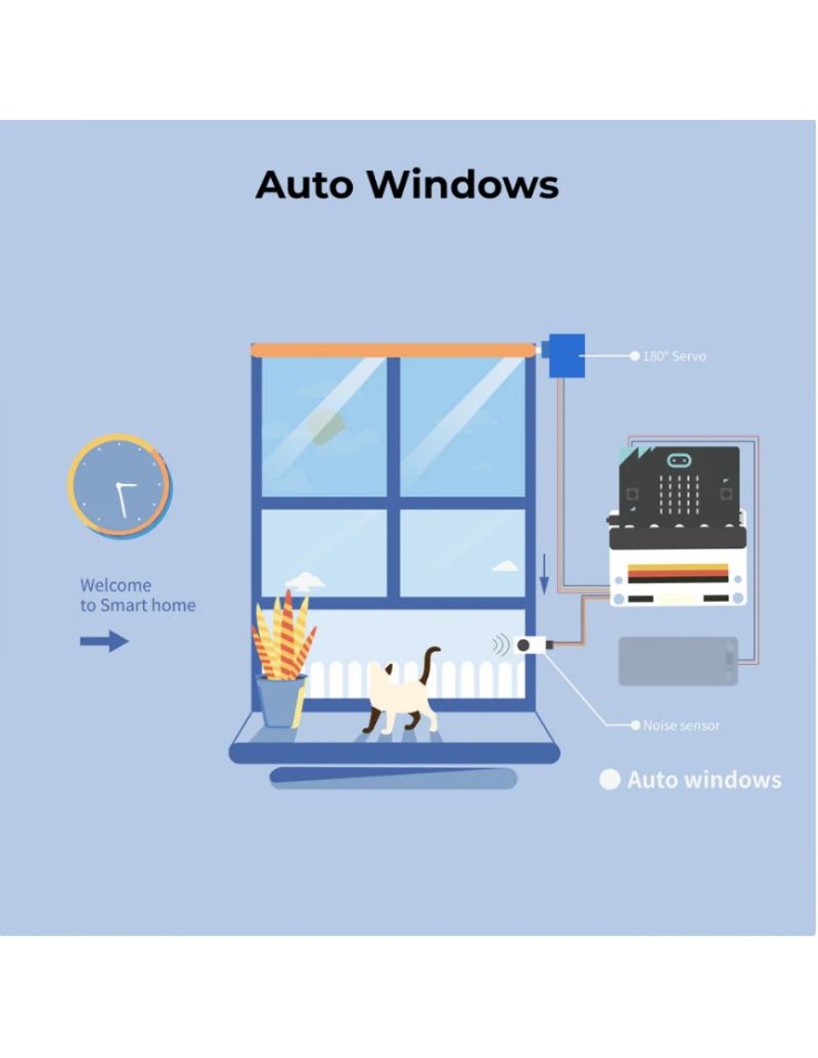 Smart Home Kit για micro:bit Elecfreaks