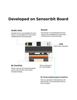 Smart Home Kit για micro:bit Elecfreaks