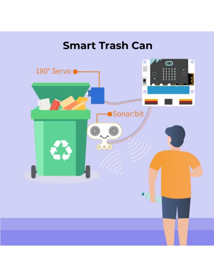 Smart City Kit for micro:bit Elecfreaks