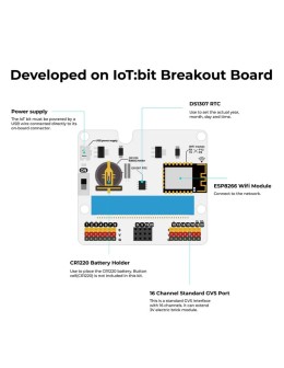Smart City Kit for micro:bit Elecfreaks
