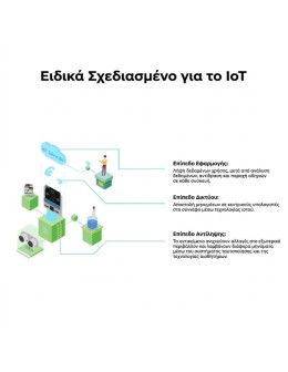 Smart Science IoT Kit για micro:bit Elecfreaks