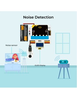 Smart Science IoT Kit για micro:bit Elecfreaks
