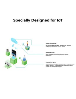 Smart Science IoT Kit για micro:bit Elecfreaks