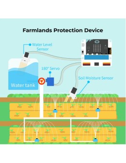 Smart Agriculture Kit for micro:bit Elecfreaks