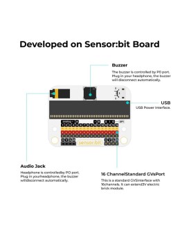 Smart Health Kit για micro:bit Elecfreaks