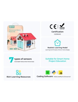 Classroom Smart Home Kit for micro:bit Elecfreaks