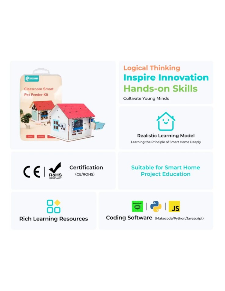 Classroom Smart Pet Feeder για micro:bit...