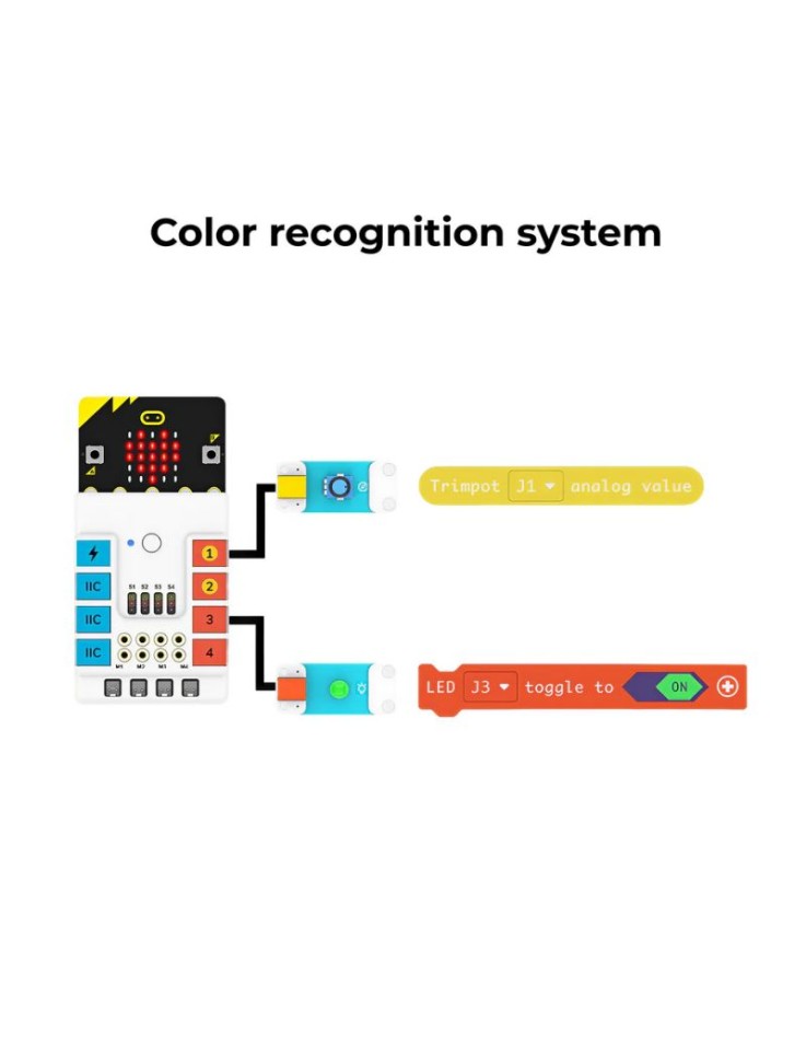 Nezha Breakout Board για micro:bit Elecfreaks