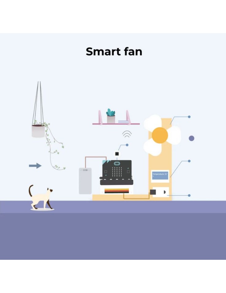 Sensor:bit Πλακέτα Επέκτασης micro:bit Elecfreaks