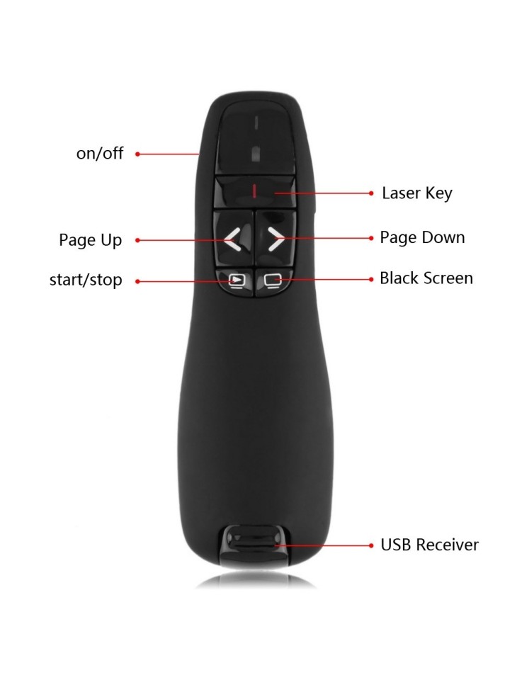 Cordless Presenter 2.4GHz R400