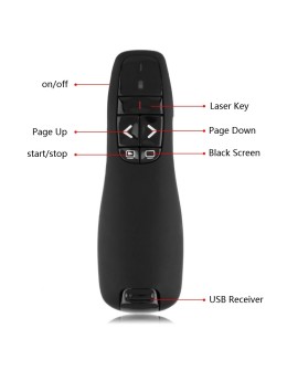 Cordless Presenter 2.4GHz R400