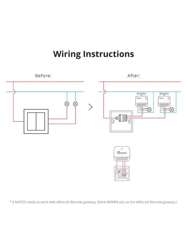 Sonoff S-MATE2 Extreme Switch Mate 3-Gang Module