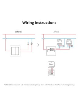 Sonoff S-MATE2 Extreme Switch Mate 3-Gang Module