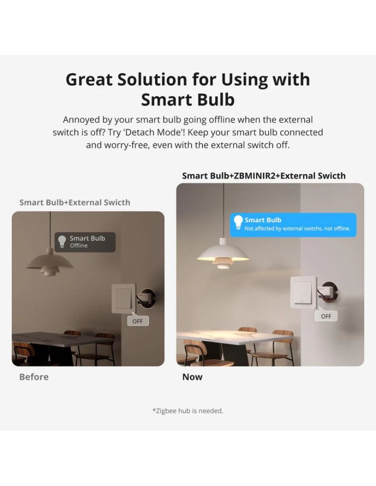 Sonoff ZBMINIR2 Zigbee Extreme Smart Switch 10A