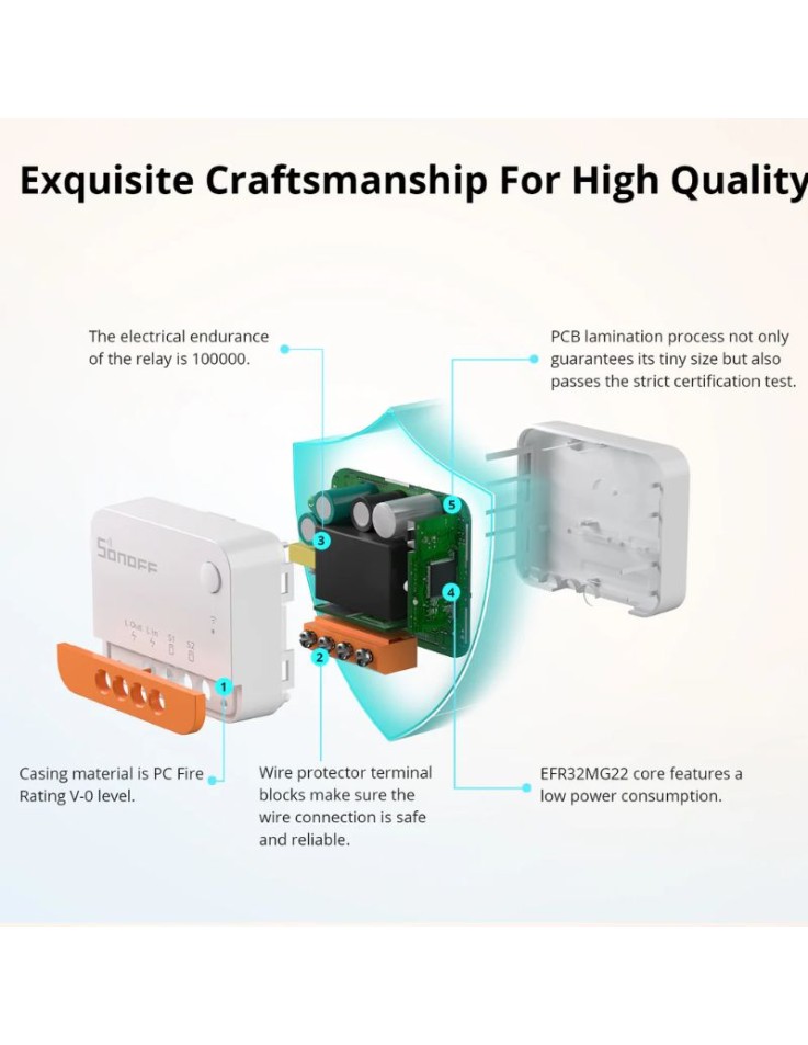 Sonoff ZigBee ZBMINIL2 Smart Switch