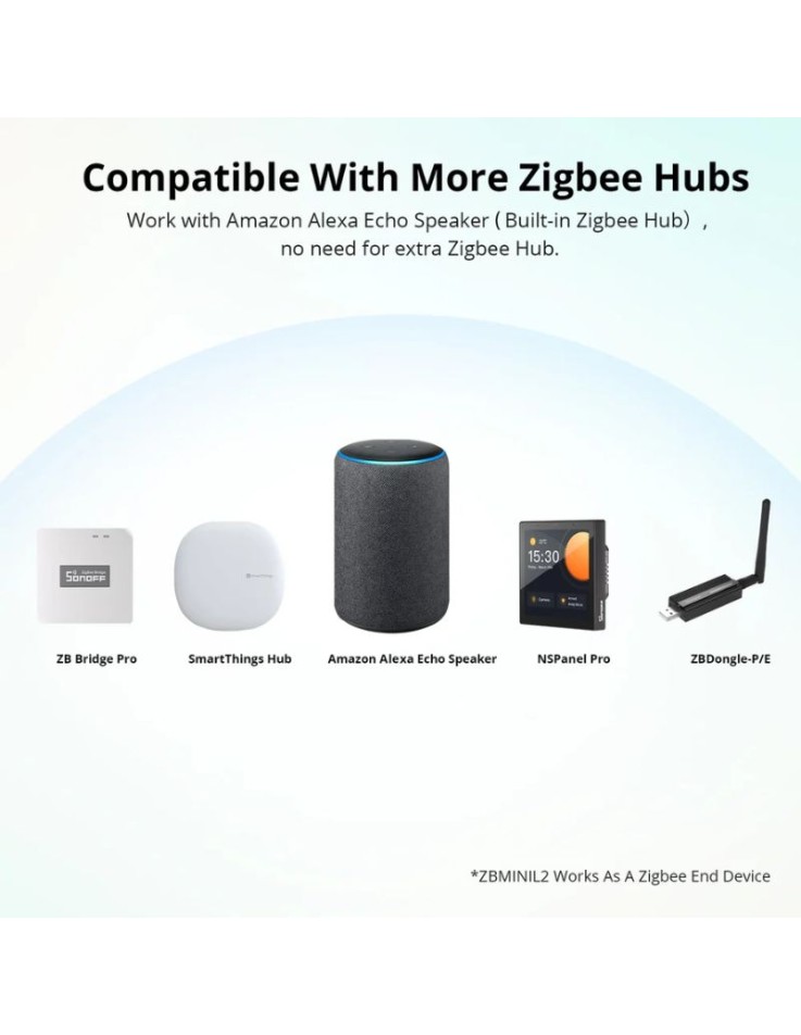Sonoff ZigBee ZBMINIL2 Smart Switch