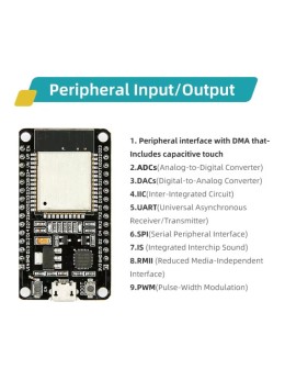 ESP32 Basic Starter Kit with 95 Components